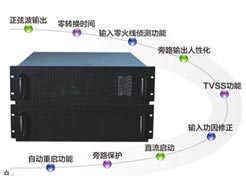 長(zhǎng)春UPS不間斷電源-三峽工程、西藏鐵路、神六升天、都有我們的安全勇士